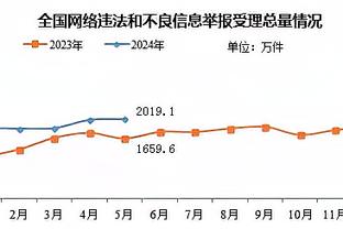 开云注册中心官网入口网址截图1